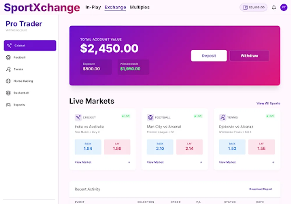 Dreamexchange guide showing Dream Exchange ID access, login and support cards on a dark theme